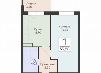 1-комнатная квартира на продажу, 33.9 м2, Воронеж