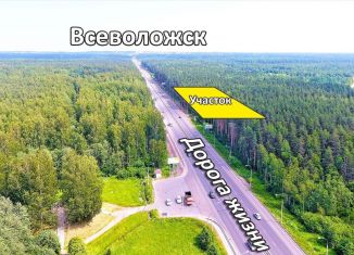 Земельный участок на продажу, 100 сот., посёлок Ковалёво