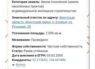 Продаю участок, 20 сот., посёлок Еловый