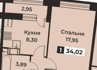 Продается 1-ком. квартира, 34 м2, Мурино, ЖК Авиатор, жилой комплекс Авиатор, к7