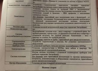 Продается квартира студия, 26 м2, Самара, Московское шоссе, 49, ЖК Москва