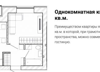 1-комнатная квартира на продажу, 32.5 м2, Тольятти, ЖК Гринвуд