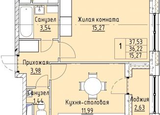 1-комнатная квартира на продажу, 37.5 м2, Санкт-Петербург, метро Пролетарская, Русановская улица