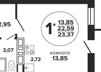 Квартира на продажу студия, 23.4 м2, Краснодар, Российская улица, 257/7лит1