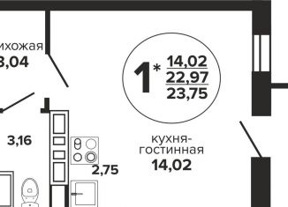 Продаю квартиру студию, 23.8 м2, Краснодар, Российская улица, 257/7лит1