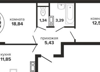 2-комнатная квартира на продажу, 56.6 м2, Краснодар, Российская улица, 257/7лит1, микрорайон Завод Радиоизмерительных Приборов