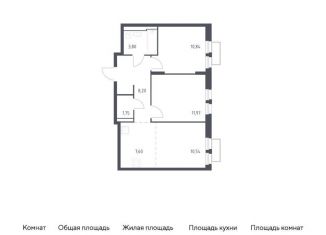 Продаю 2-комнатную квартиру, 54.7 м2, городской округ Красногорск, жилой комплекс Квартал Строгино, к2