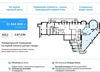 Продажа торговой площади, 423.2 м2, Новосибирская область, Вокзальная магистраль, 8Б