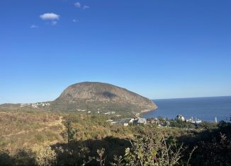 Продажа участка, 8 сот., посёлок городского типа Гурзуф