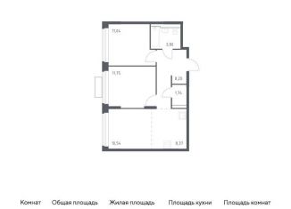 Продается 2-ком. квартира, 55.4 м2, городской округ Красногорск, жилой комплекс Квартал Строгино, к2
