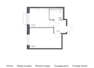 1-комнатная квартира на продажу, 36.4 м2, поселение Филимонковское, жилой комплекс Квартал Марьино, к2