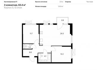 Продаю двухкомнатную квартиру, 63.4 м2, Санкт-Петербург, Кантемировская улица, 11, муниципальный округ Сампсониевское