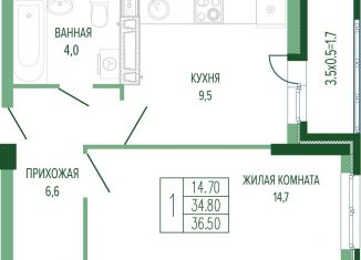 Продается однокомнатная квартира, 37.6 м2, Краснодар, Фестивальный микрорайон, Круговая улица, 4/1