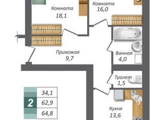 Продажа двухкомнатной квартиры, 64.8 м2, Орёл, микрорайон СПЗ