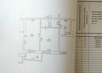 Продается 1-ком. квартира, 40.8 м2, аул Новая Адыгея, Бжегокайская улица, 25к1, ЖК Золотая линия 2