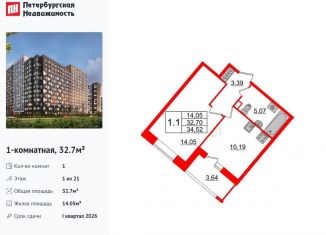 Продажа 1-ком. квартиры, 32.7 м2, Санкт-Петербург