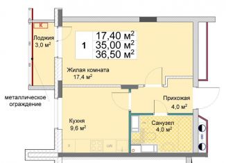 Продается 1-ком. квартира, 36.5 м2, Нижегородская область