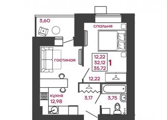 Продаю однокомнатную квартиру, 35.7 м2, Пенза, Октябрьский район