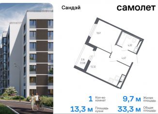 1-комнатная квартира на продажу, 33.3 м2, Санкт-Петербург, жилой комплекс Сандэй, 7.2