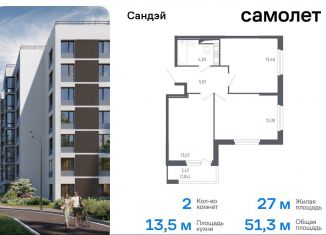 Продам двухкомнатную квартиру, 51.3 м2, Санкт-Петербург, жилой комплекс Сандэй, 7.2