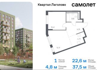 Однокомнатная квартира на продажу, 37.5 м2, Ленинградская область, жилой комплекс Квартал Лаголово, 2