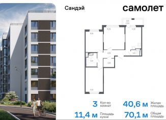 Продам 3-ком. квартиру, 70.1 м2, Санкт-Петербург, муниципальный округ Константиновское, жилой комплекс Сандэй, 7.2