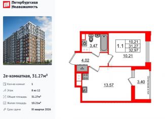 Продается однокомнатная квартира, 31.3 м2, Санкт-Петербург, муниципальный округ Невская Застава