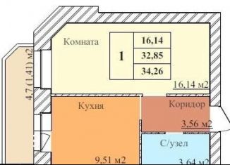 Продам 1-ком. квартиру, 34.3 м2, Ярославль, Дзержинский район, 2-й Норский переулок, 8