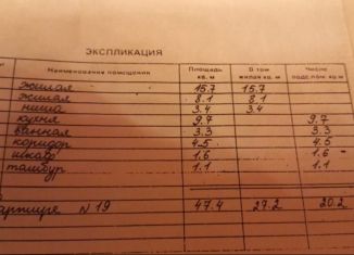 Сдам 2-комнатную квартиру, 47.4 м2, Нижний Тагил, проспект Ленина, 52