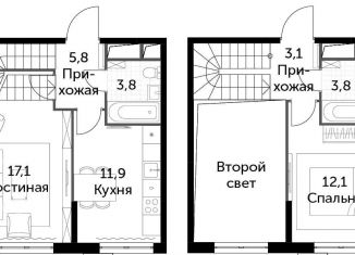 Продаю двухкомнатную квартиру, 57.6 м2, Московская область, Римский проезд, 1