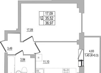 Продаю однокомнатную квартиру, 37 м2, Псков, улица Юности, 32, ЖК Смарт-квартал