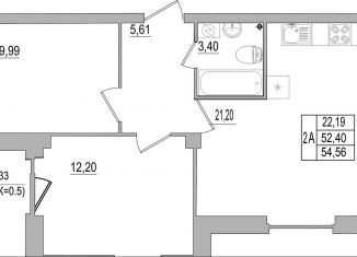 Продается 2-комнатная квартира, 54.6 м2, Псков, улица Юности, 32, ЖК Смарт-квартал