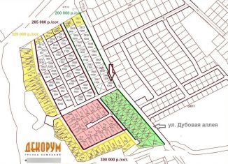 Участок на продажу, 12 сот., поселок Заозерье, Дубовая аллея