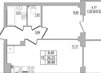 1-комнатная квартира на продажу, 36.7 м2, Псков, улица Юности, 32, ЖК Смарт-квартал