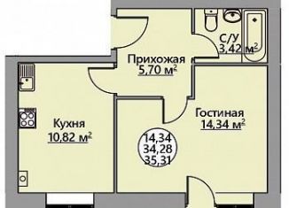 Однокомнатная квартира на продажу, 35.3 м2, Краснодарский край