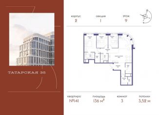 3-комнатная квартира на продажу, 136 м2, Москва, Большая Татарская улица, 35с20-21