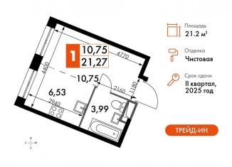 Квартира на продажу студия, 21.3 м2, Москва, метро Говорово, жилой комплекс Движение. Говорово, к1