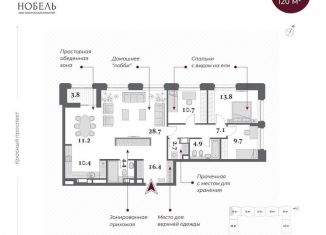 4-ком. квартира на продажу, 121.9 м2, Новосибирск, Красный проспект, 220