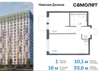 Однокомнатная квартира на продажу, 33.6 м2, Ленинградская область, жилой комплекс Невская Долина, к1.2