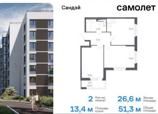 Продажа 2-комнатной квартиры, 51.3 м2, Санкт-Петербург, метро Проспект Ветеранов, жилой комплекс Сандэй, 7.2