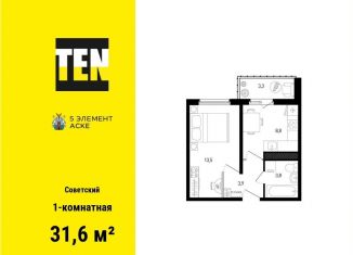 Продам 1-ком. квартиру, 31.6 м2, Ростов-на-Дону, улица Ерёменко, 110с2