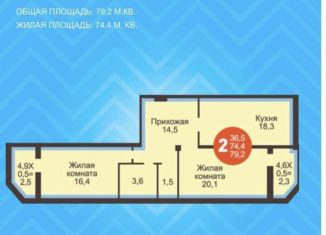 Продажа 2-комнатной квартиры, 74.4 м2, Краснодар, Московская улица, 63, микрорайон ЗИП