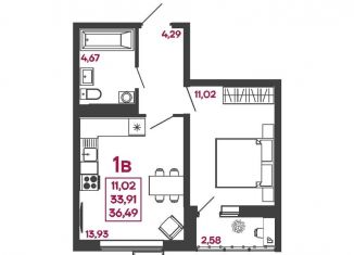 Продается 1-ком. квартира, 36.5 м2, Пензенская область, улица Измайлова, 41В