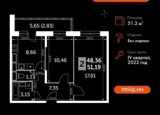 2-ком. квартира на продажу, 51.2 м2, Калуга, Солнечный бульвар, 18, ЖК Молодёжный