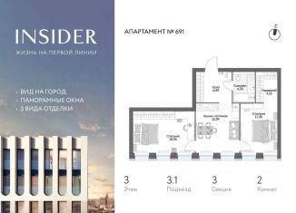 2-ком. квартира на продажу, 55.5 м2, Москва, Автозаводская улица, 24к1, Даниловский район