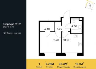 Продается однокомнатная квартира, 33.3 м2, Московская область, жилой комплекс Белый Grad, 112