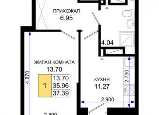 1-комнатная квартира на продажу, 37.4 м2, Ростов-на-Дону, Октябрьский район