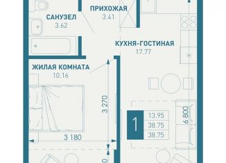 Однокомнатная квартира на продажу, 38.8 м2, Краснодарский край, улица Профессора Рудакова