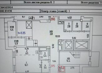 Гараж на продажу, Пермь, Дзержинский район, Полевая улица, 10