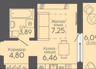 Продается квартира студия, 25.5 м2, Екатеринбург, жилой комплекс Новокольцовский, 5, метро Ботаническая